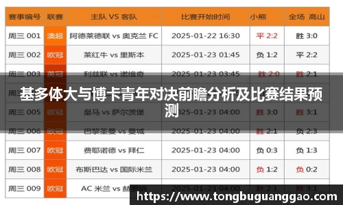 基多体大与博卡青年对决前瞻分析及比赛结果预测