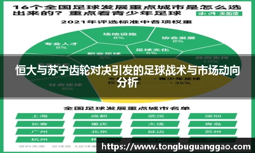 恒大与苏宁齿轮对决引发的足球战术与市场动向分析